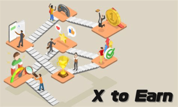 “X‑to‑Earn” Expands Web3 Beyond Gaming: From Play to Everyday Life